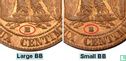 Frankrijk 2 centimes 1862 (grote BB) - Afbeelding 3