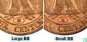 Frankrijk 2 centimes 1862 (kleine BB) - Afbeelding 3