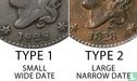 Vereinigte Staaten 1 Cent 1828 (Typ 2) - Bild 3