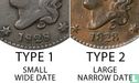 Verenigde Staten 1 cent 1828 (type 1) - Afbeelding 3