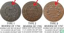 United States 1 cent 1796 (Draped bust - type 1) - Image 3