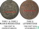 Verenigde Staten 1 cent 1795 (type 1) - Afbeelding 3