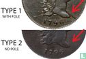 États-Unis ½ cent 1796 (type 1) - Image 3