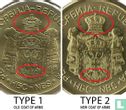 Serbia 1 dinar 2011 (type 2) - Image 3