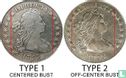 United States 1 dollar 1795 (Draped bust - type 2) - Image 3