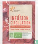Infusion Circulation - Image 1