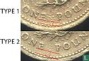United Kingdom 1 pound 1986 (type 1) "Northern Irish flax" - Image 3