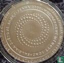 Tsjechië 200 korun 2000 "International Monetary Fund and World Bank Group meeting in Prague" - Afbeelding 1