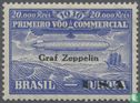 Zeppelinvlucht naar USA - Afbeelding 1