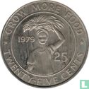 Liberia 25 cents 1979 (PROOF) "FAO - Organization of African Unity meeting" - Image 1