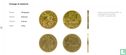 Russie 50 kopecks 2015
