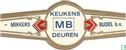 Keukens MB Deuren - Mikkers - Budel b.v. - Afbeelding 1