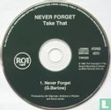 Never forget - Image 3