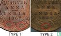 Britisch-Indien ¼ Anna 1862 (Kalkutta - Typ 1) - Bild 3