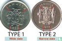 Jamaika 10 Cent 1975 (Typ 1) - Bild 3