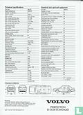 Volvo 360 GL - Afbeelding 2