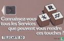 Transfert d'appel