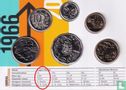 Australien 5 Cent 2016 "50th anniversary of decimal currency" - Bild 3