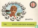 Kees van der Munnik