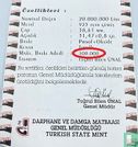 Turquie 20.000.000 lira 2003 (BE) "100 years of Besiktas Gymnastics Club" - Image 3
