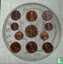 Belgium mint set 2001 "Farewell to the Belgian franc" (type 2) - Image 2