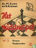 Diverse pionformaties