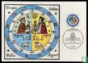 Calendrier grégorien 1582-1982