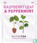 Raspberry & Peppermint - Image 1