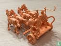 The Novels Cavalry