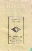 Nitra Shell Fertiliser 23