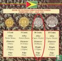 Guyana 10 Cent 1973 - Bild 3