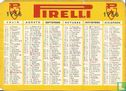 Pirelli - Afbeelding 2