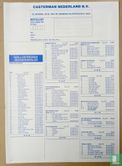 Order list  - Image 1