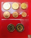 Malta mint set 2008 - Image 1
