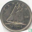 Kanada 10 Cent 1987
