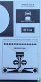 Super Stereo Sound