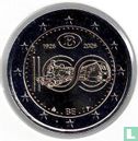 Belgium 2 euro 2026 "100 Years of NMBS"