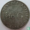 Netherlands Antilles 1/10 gulden 1962 - Image 1