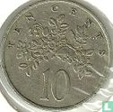 Jamaica 10 cents 1972 (type 1) - Image 2