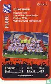sc Heerenveen