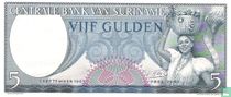 Suriname bankbiljetten catalogus