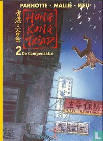 De compensatie