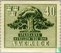 125 years Swedish savings bank