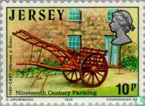 Agricultural implements from the 19th century