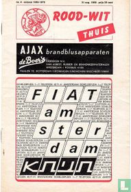 Ajax - NEC