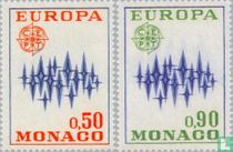 Europa – Polarlicht