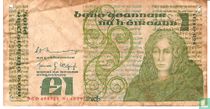 Irlande billets de banque catalogue