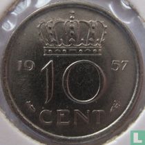 0,10 gulden (10 cent) munten catalogus
