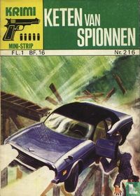 Keten van spionnen