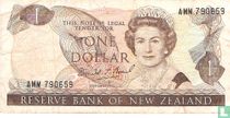 Nouvelle-Zélande billets de banque catalogue